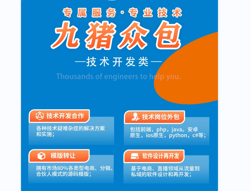 慶祝九豬眾包開發(fā)平臺(tái)入駐工程師突破一萬人！
